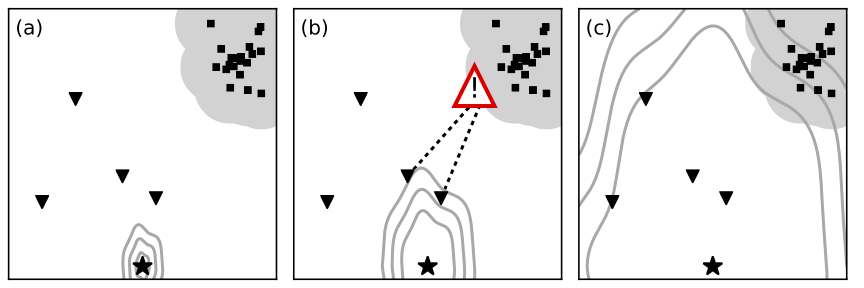 Schematic of Earthquake and Tsunami Early Warning